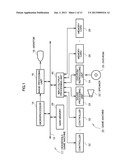 GAME MACHINE, CONTROL METHOD OF GAME MACHINE AND INFORMATION STORAGE     MEDIUM diagram and image