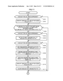 GAME MACHINE, CONTROL METHOD OF GAME MACHINE AND INFORMATION STORAGE     MEDIUM diagram and image