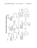 SYSTEM AND METHOD FOR FANTASY MMA PICK  EM TOURNAMENT GAME diagram and image