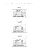 GAMING DEVICE AND METHOD HAVING A FIRST INTERACTIVE GAME WHICH DETERMINES     A FUNCTION OF A SECOND WAGERING GAME diagram and image