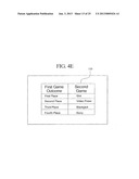 GAMING DEVICE AND METHOD HAVING A FIRST INTERACTIVE GAME WHICH DETERMINES     A FUNCTION OF A SECOND WAGERING GAME diagram and image