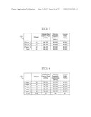 GAMING DEVICE AND METHOD HAVING A FIRST INTERACTIVE GAME WHICH DETERMINES     A FUNCTION OF A SECOND WAGERING GAME diagram and image