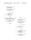 GAMING APPARATUS AND SYSTEMS diagram and image