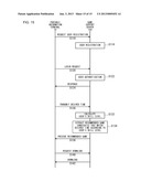 GAME SUPPORT SERVER, GAME APPARATUS, GAME SUPPORT SYSTEM, AND GAME SUPPORT     METHOD FOR SUPPORTING USER OF GAME APPARATUS diagram and image