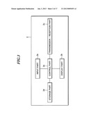 TABLE  GAME SYSTEM diagram and image