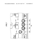 TABLE  GAME SYSTEM diagram and image