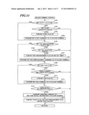 TABLE  GAME SYSTEM diagram and image