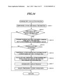 TABLE  GAME SYSTEM diagram and image