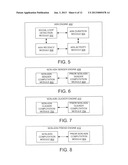 FRIEND RECOMMENDATION SYSTEM BASED ON AN ACTIVE SOCIAL NETWORK diagram and image