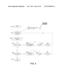 SYSTEM AND METHOD FOR MANAGING PERSONNEL AND RESOURCES IN GAMING     ESTABLISHMENT diagram and image