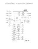 SYSTEM AND METHOD FOR MANAGING PERSONNEL AND RESOURCES IN GAMING     ESTABLISHMENT diagram and image