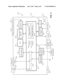 VIDEO GAME SYSTEMS AND METHODS diagram and image