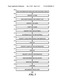 METHOD AND APPARATUS FOR REPRESENTING COMPUTER GAME PLAYER INFORMATION IN     A MACHINE-READABLE IMAGE diagram and image