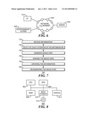 METHOD AND APPARATUS FOR REPRESENTING COMPUTER GAME PLAYER INFORMATION IN     A MACHINE-READABLE IMAGE diagram and image