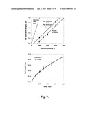 COMPOSITE MEMBRANE WITH INTEGRAL RIM diagram and image