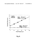 COMPOSITE MEMBRANE WITH INTEGRAL RIM diagram and image