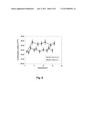 COMPOSITE MEMBRANE WITH INTEGRAL RIM diagram and image