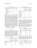 PROCESS FOR MAKING IMPROVED ZEOLITE CATALYSTS FROM PEPTIZED ALUMINAS diagram and image