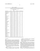 SAFENED HERBICIDAL MIXTURES diagram and image