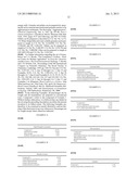 SAFENED HERBICIDAL MIXTURES diagram and image