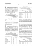 SAFENED HERBICIDAL MIXTURES diagram and image