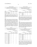 SAFENED HERBICIDAL MIXTURES diagram and image