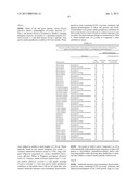 SAFENED HERBICIDAL MIXTURES diagram and image