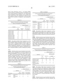 SAFENED HERBICIDAL MIXTURES diagram and image