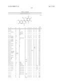 Pyridothiazines Having Herbicidal Action diagram and image