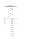 Pyridothiazines Having Herbicidal Action diagram and image