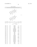 Pyridothiazines Having Herbicidal Action diagram and image