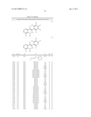 Pyridothiazines Having Herbicidal Action diagram and image