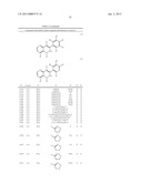 Pyridothiazines Having Herbicidal Action diagram and image