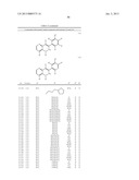 Pyridothiazines Having Herbicidal Action diagram and image