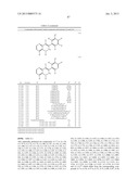 Pyridothiazines Having Herbicidal Action diagram and image