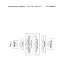 METHODS OF MONITORING CONDITIONS BY SEQUENCE ANALYSIS diagram and image