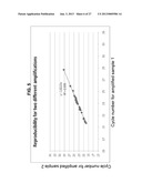 METHODS OF MONITORING CONDITIONS BY SEQUENCE ANALYSIS diagram and image