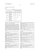 HIGHLY SENSITIVE METHOD FOR DETECTING MUTATED GENE diagram and image