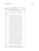 TOXICITY-ASSOCIATED GENES, GENETIC VARIANTS, AND USE THEREOF diagram and image