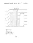 BATHING GEL WITH IMPROVED ENVIRONMENTAL PROFILE diagram and image