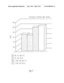 BATHING GEL WITH IMPROVED ENVIRONMENTAL PROFILE diagram and image