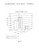 BATHING GEL WITH IMPROVED ENVIRONMENTAL PROFILE diagram and image