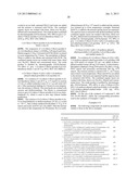 SMAC PEPTIDOMETICS USEFUL AS IAP INHIBITORS diagram and image