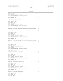 HETEROLOGOUS EXPRESSION OF NEISSERIAL PROTEINS diagram and image