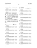 HETEROLOGOUS EXPRESSION OF NEISSERIAL PROTEINS diagram and image