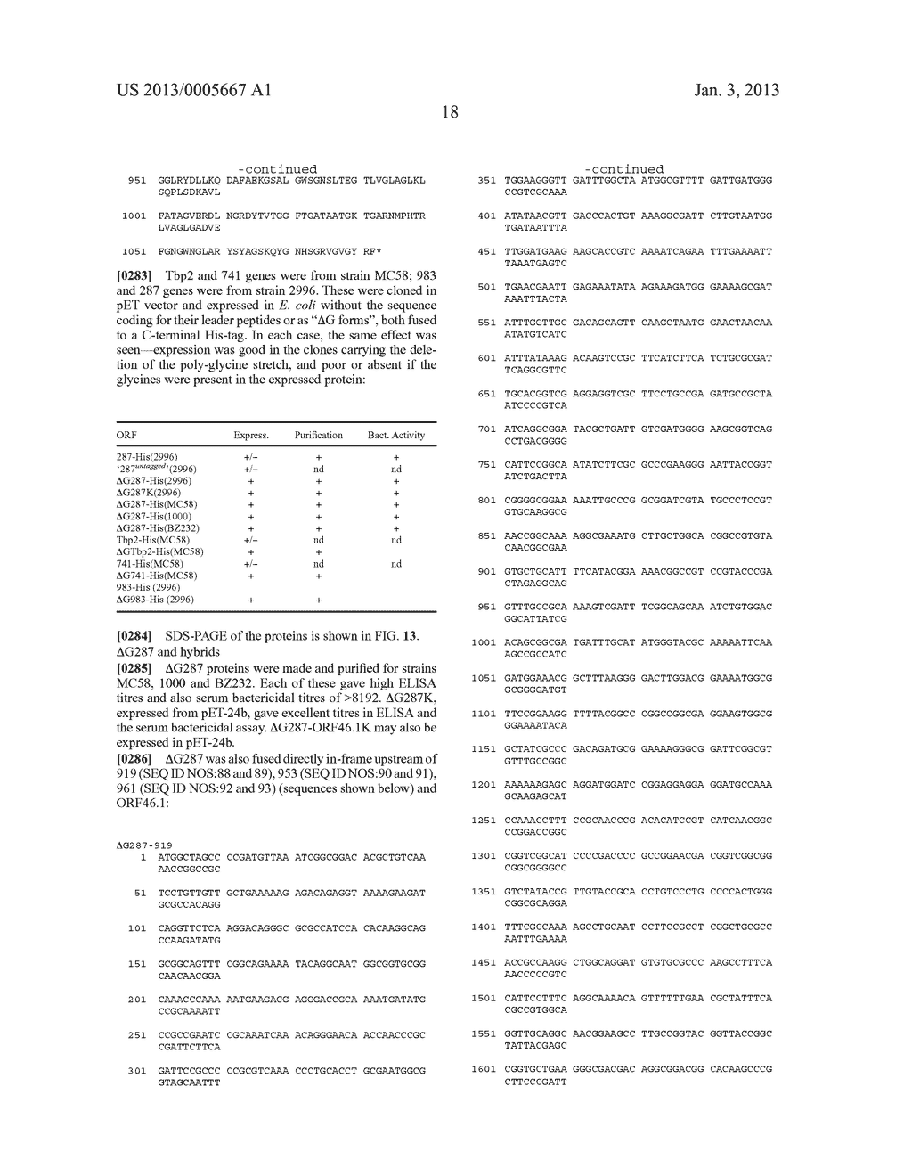 HETEROLOGOUS EXPRESSION OF NEISSERIAL PROTEINS - diagram, schematic, and image 32