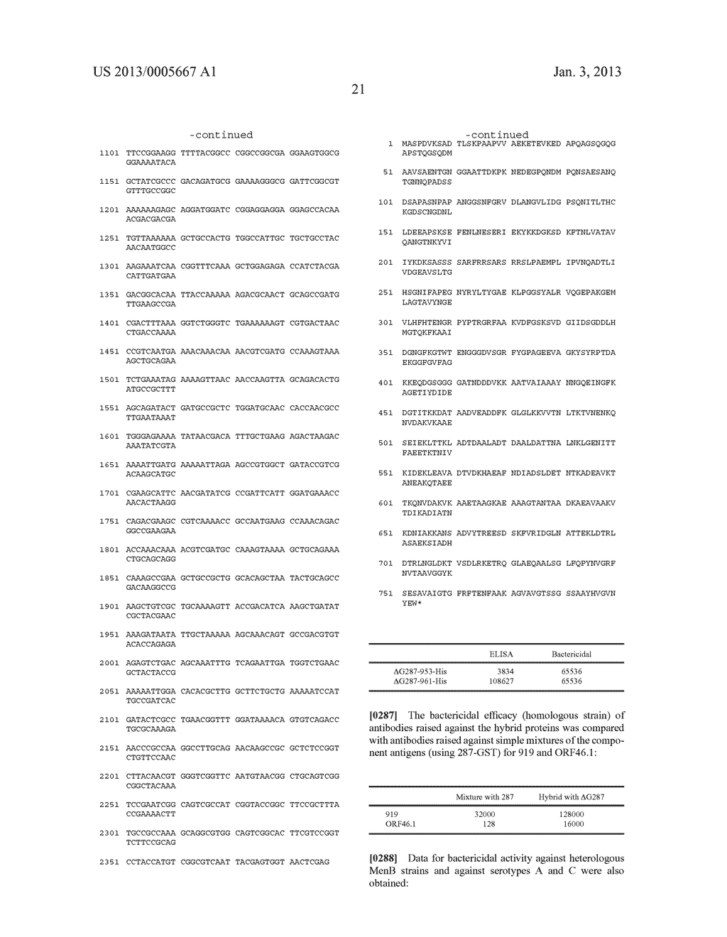 HETEROLOGOUS EXPRESSION OF NEISSERIAL PROTEINS - diagram, schematic, and image 35