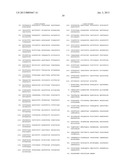 HETEROLOGOUS EXPRESSION OF NEISSERIAL PROTEINS diagram and image