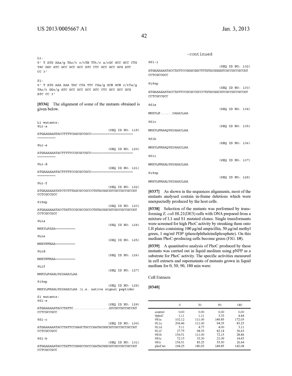 HETEROLOGOUS EXPRESSION OF NEISSERIAL PROTEINS - diagram, schematic, and image 56