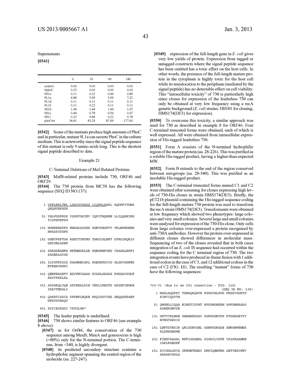 HETEROLOGOUS EXPRESSION OF NEISSERIAL PROTEINS - diagram, schematic, and image 57